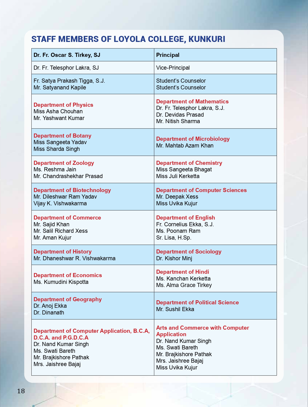 Rule Page 2