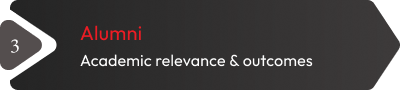 Feedback Image