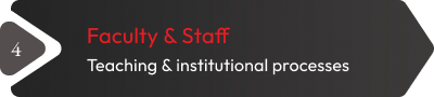Feedback Image